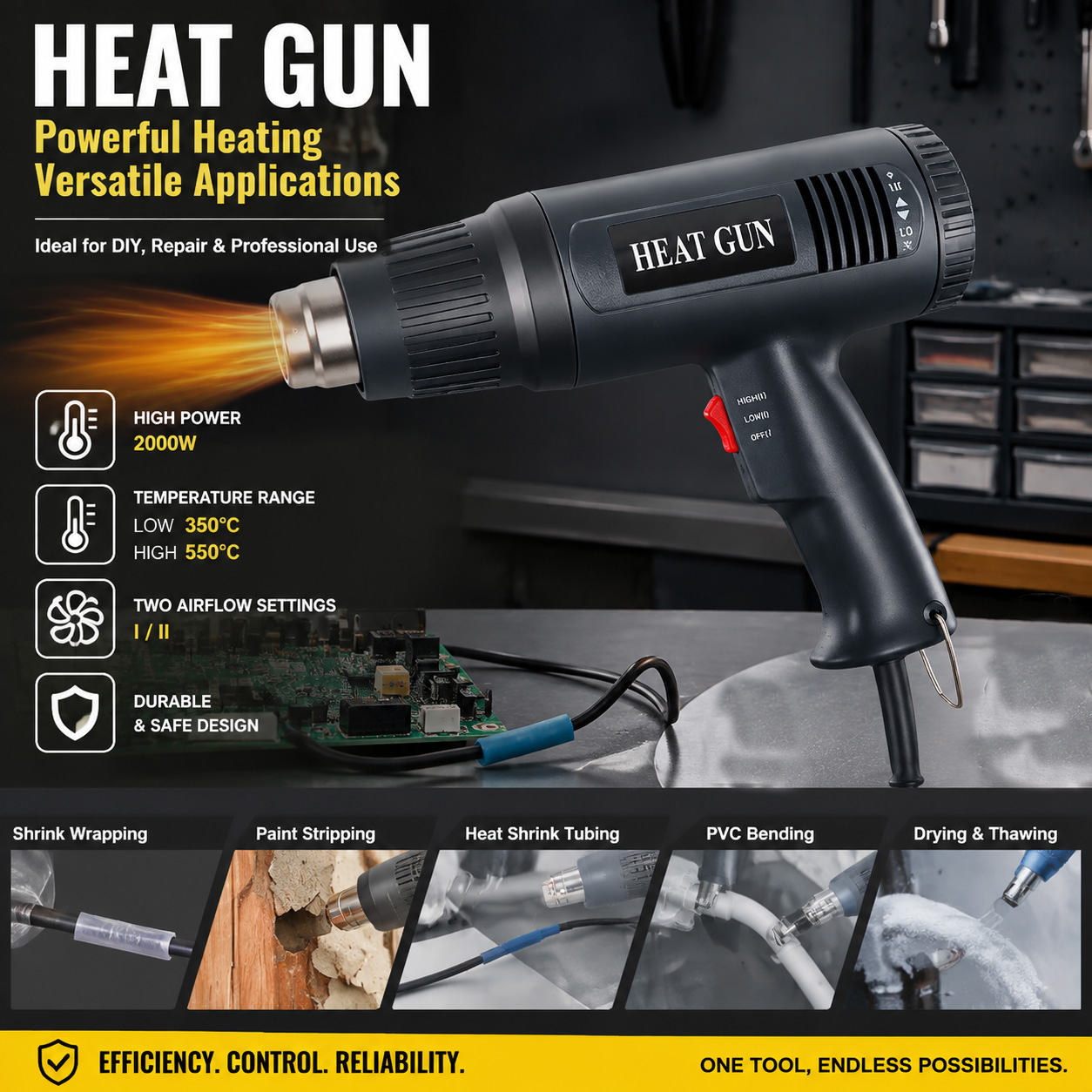 Heat Gun Variable - Opalarka 220V, pistolet na gorące powietrze