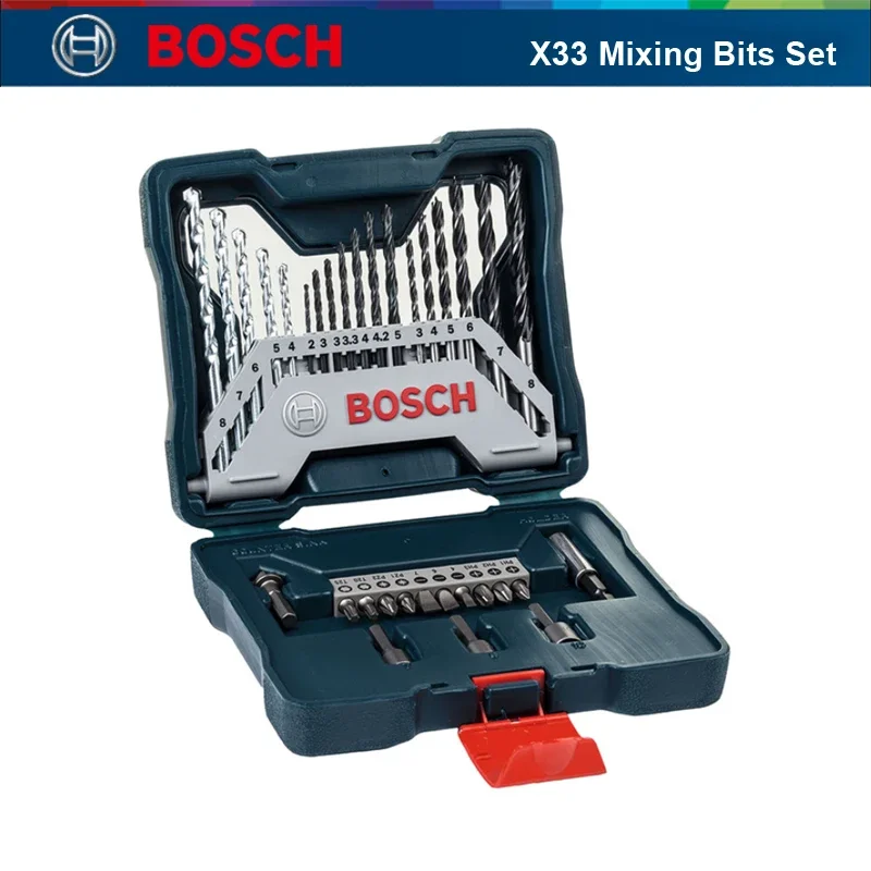 Zestaw bitów do wkrętarki Bosc – Power Tools Professional recenzja i cena
