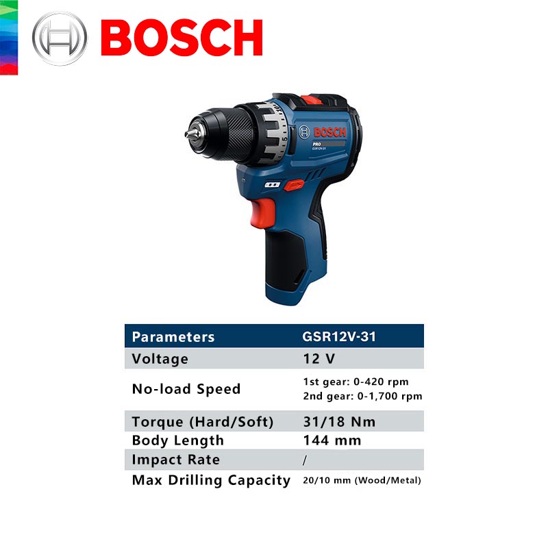 BOSCH GSR 12V-31 Professional  – Power Tools Professional recenzja i cena