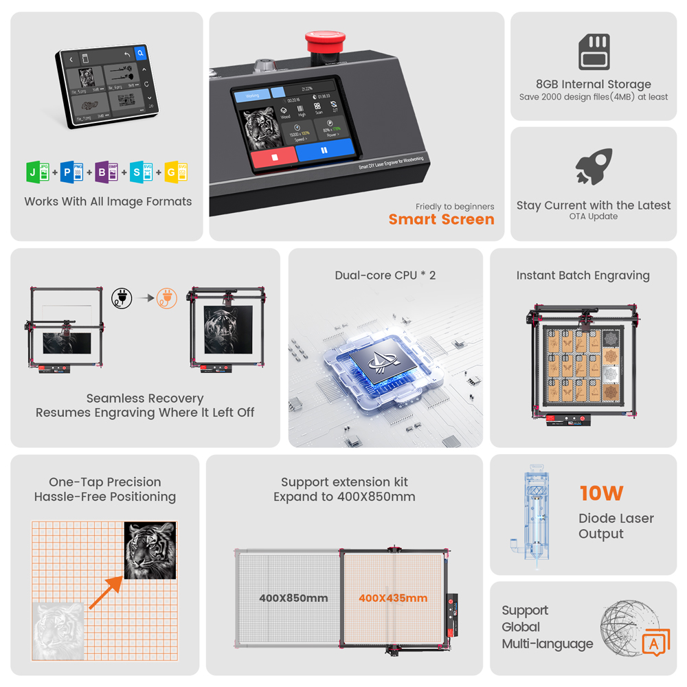 AlgoLaser DIY KIT MK2 grawer l – Power Tools App recenzja i cena