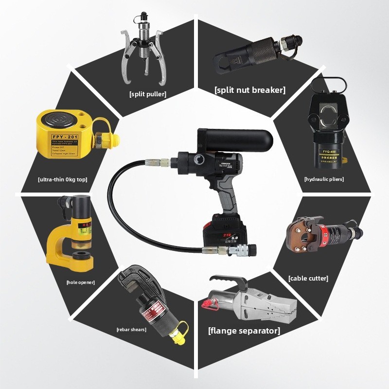 Bezprzewodowy, ręczny, mini ag – Power Tools Repairs recenzja i cena