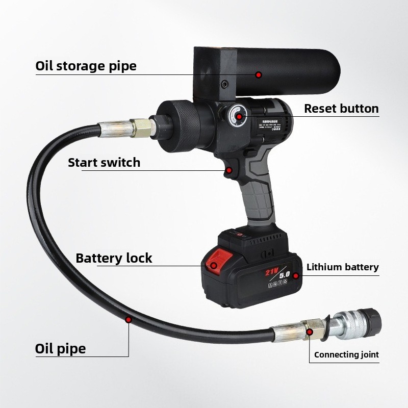 Bezprzewodowy, ręczny, mini ag – Power Tools Repairs recenzja i cena