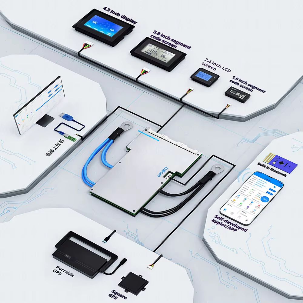 ANT BMS Smart 4S 60-400A BMS z – Power Tools App recenzja i cena