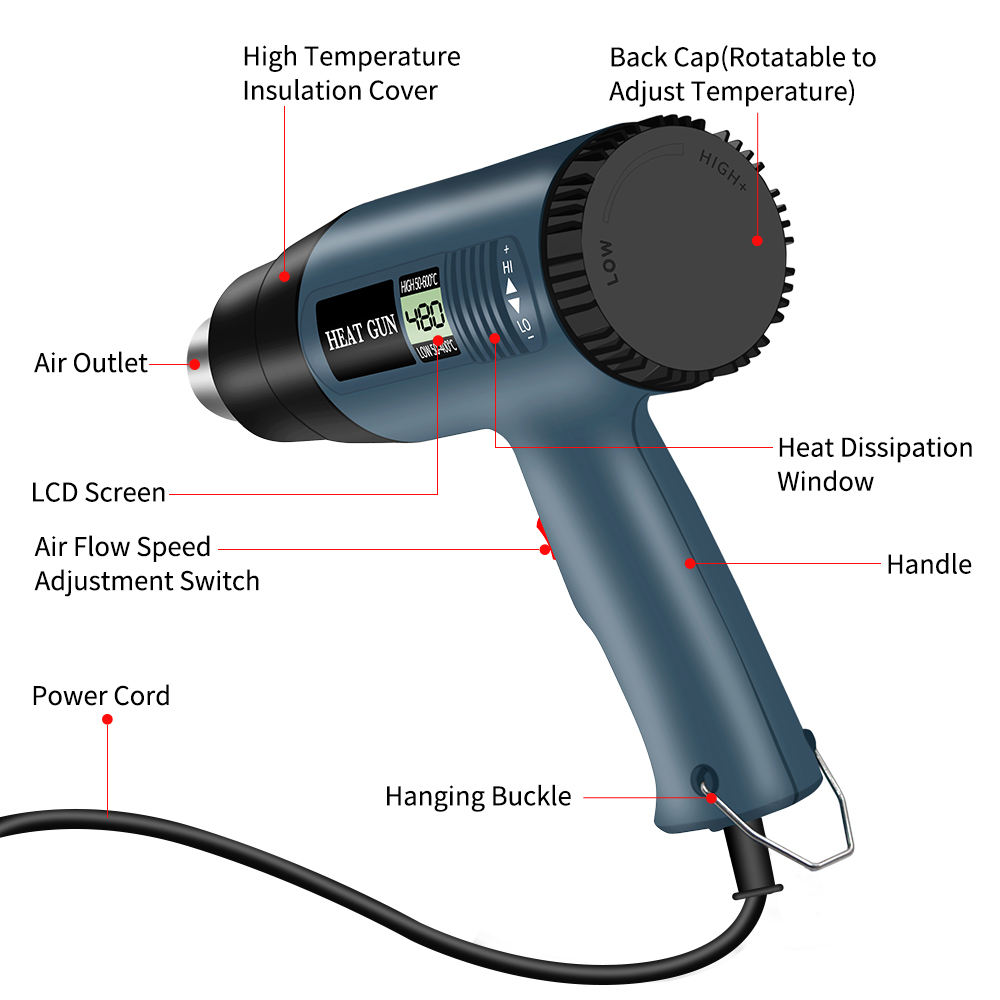 Pistolet na gorące powietrze o – Heat Gun Variable recenzja i cena